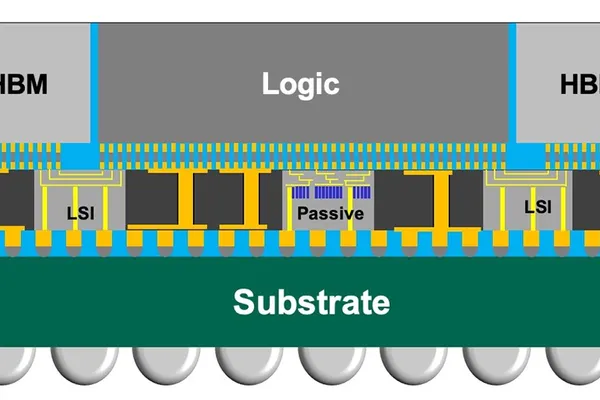 Why TSMC’s CoWoS and SoIC Advanced Packaging Bottleneck Global AI Accelerator Output